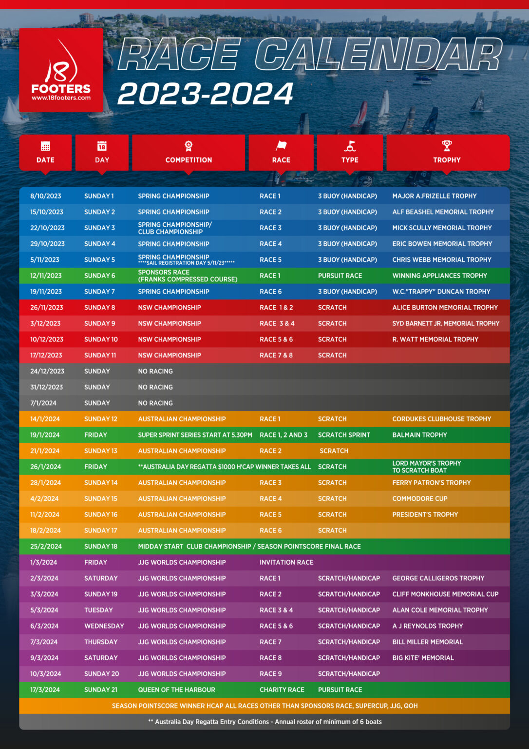 calendar-2023-24-australian-18-footers-league